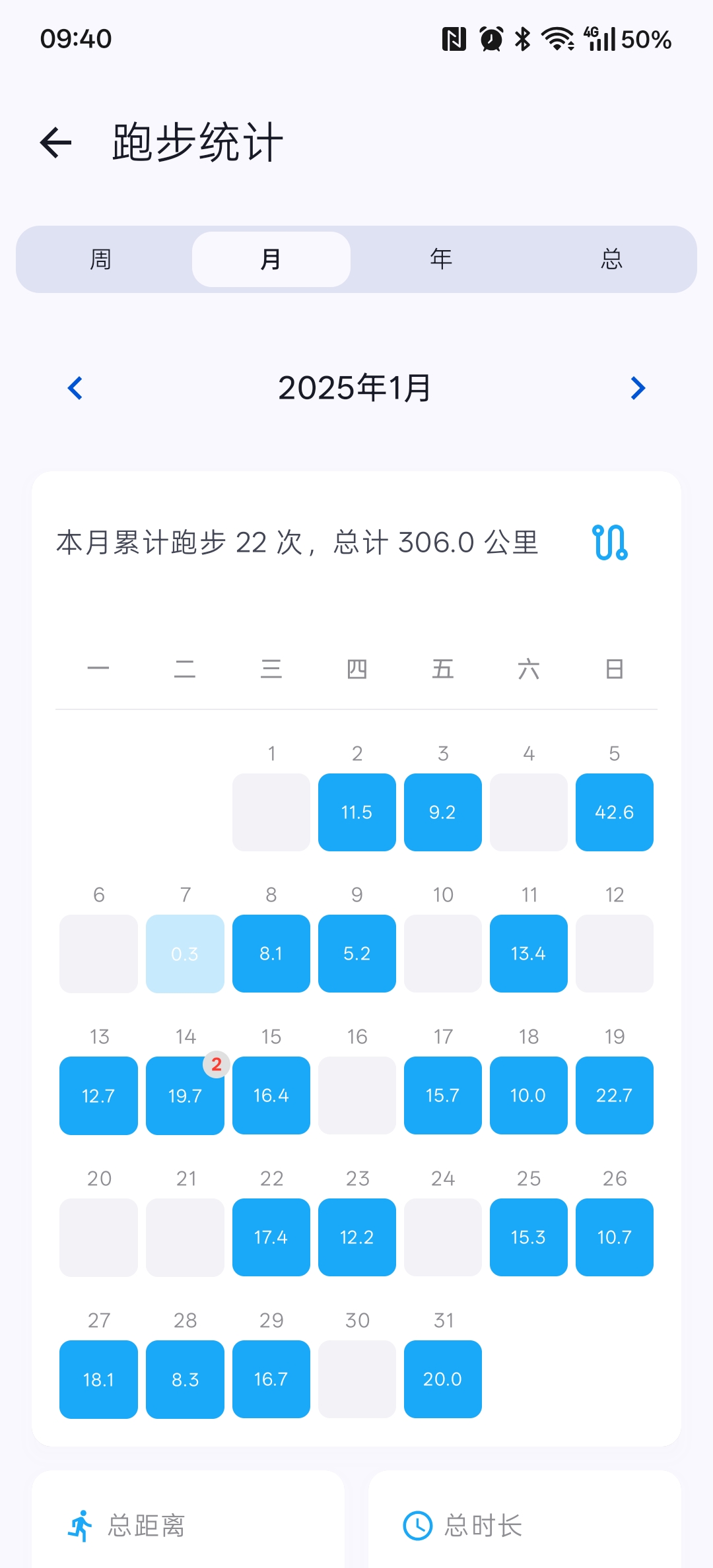 月度日历