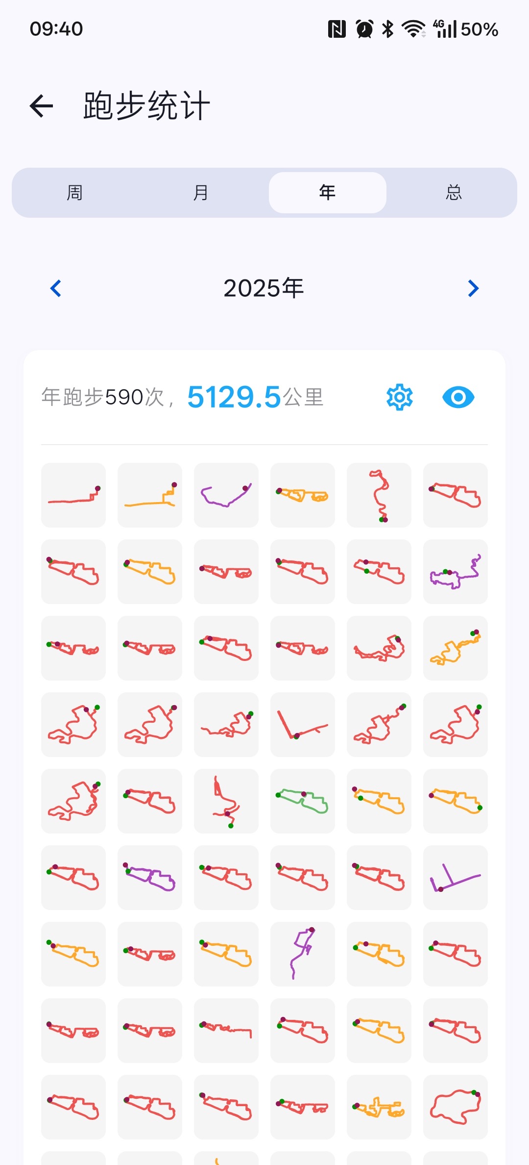 年度路线